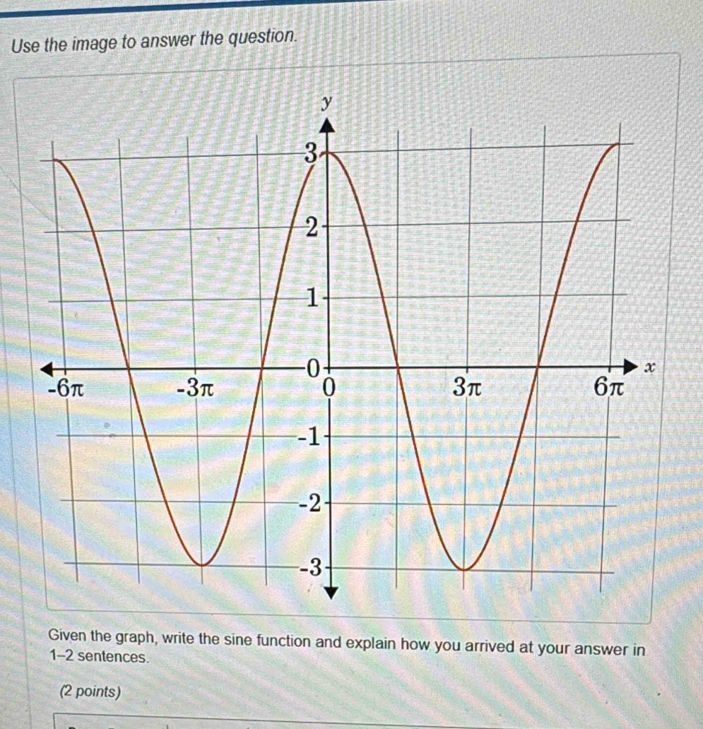 Solved: Use the image to answer the question. Given the graph, write ...