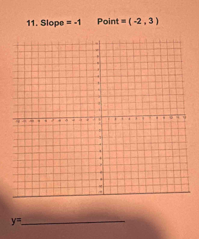 Slope =-1 Point =(-2,3)
_ y=