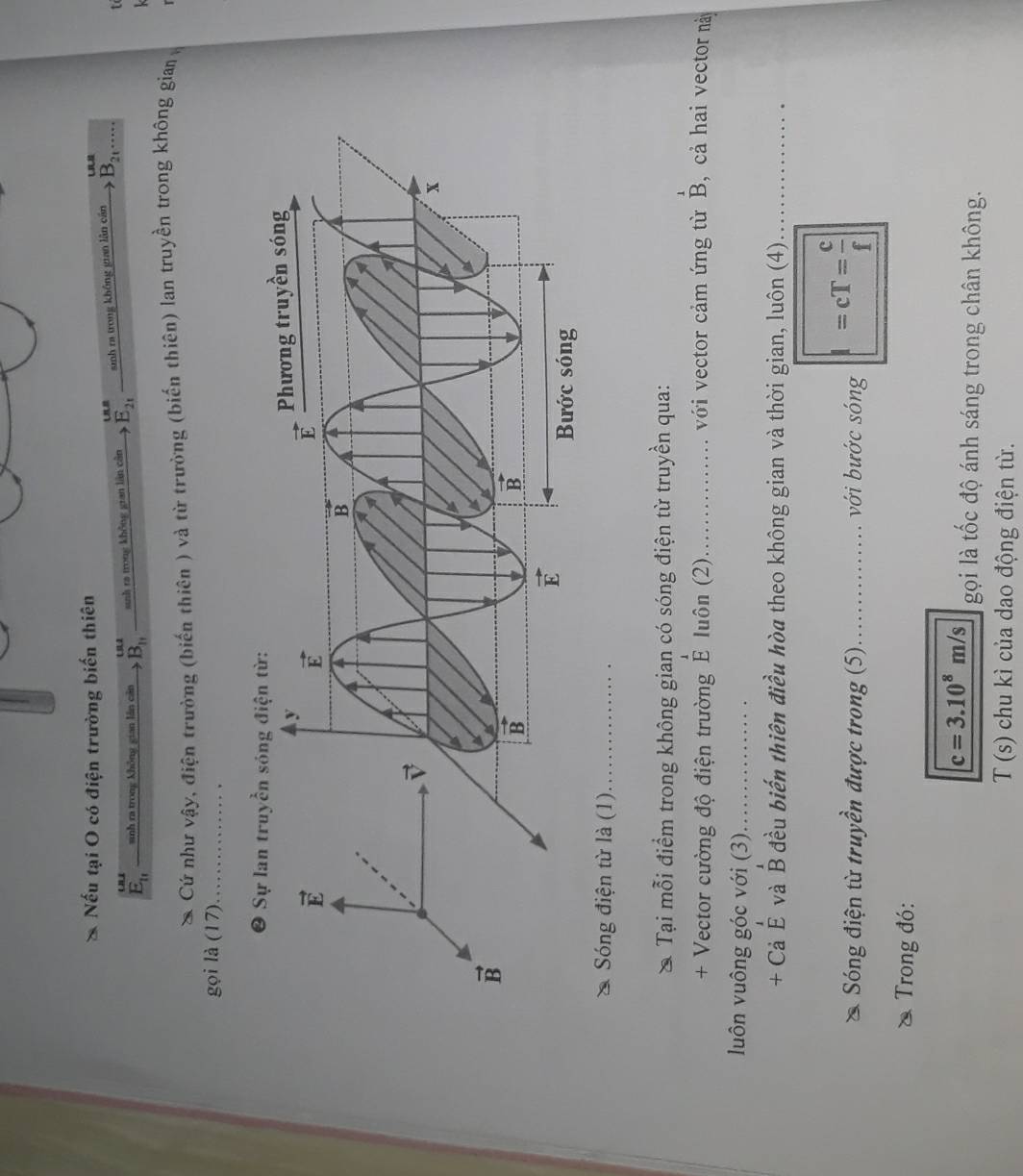 Nếu tại O có điện trường biến thiên
E_11 sinh ra trong không gian lần cản B_11 sinh ra trong không gian làn cân E_21 sinh ra trong không gian lân cân B_2t...
t
* Cứ như vậy, điện trường (biến thiên ) và từ trường (biến thiên) lan truyền trong không gian
gọi là (17)_
.
Sóng điện từ là (1)_
Tại mỗi điểm trong không gian có sóng điện từ truyền qua:
+ Vector cường độ điện trường overset 1E luôn (2) _với vector cảm ứng từ beginarrayr 1 Bendarray ,  cả hai vector này
luôn vuông góc với (3)_
+CaE và B đều biến thiên điều hòa theo không gian và thời gian, luôn (4) beginarrayr 1 Bendarray _
Sóng điện từ truyền được trong (5)._ . . với bước sóng I=cT= c/f 
Trong đó:
c=3.10^8m/s gọi là tốc độ ánh sáng trong chân không.
T (s) chu kì của dao động điện từ.