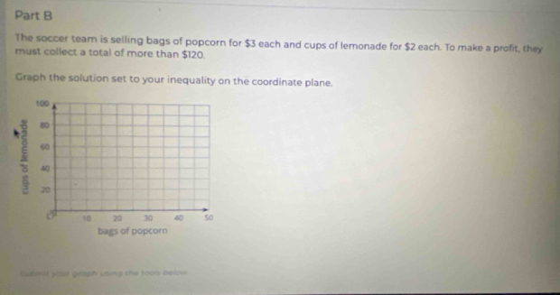 The soccer team is selling bags of popcorn for $3 each and cups of lemonade for $2 each. To make a profit, they 
must collect a total of more than $120. 
Graph the solution set to your inequality on the coordinate plane. 
fuemit yoid geaph using the tools below .