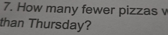 How many fewer pizzas v 
than Thursday?