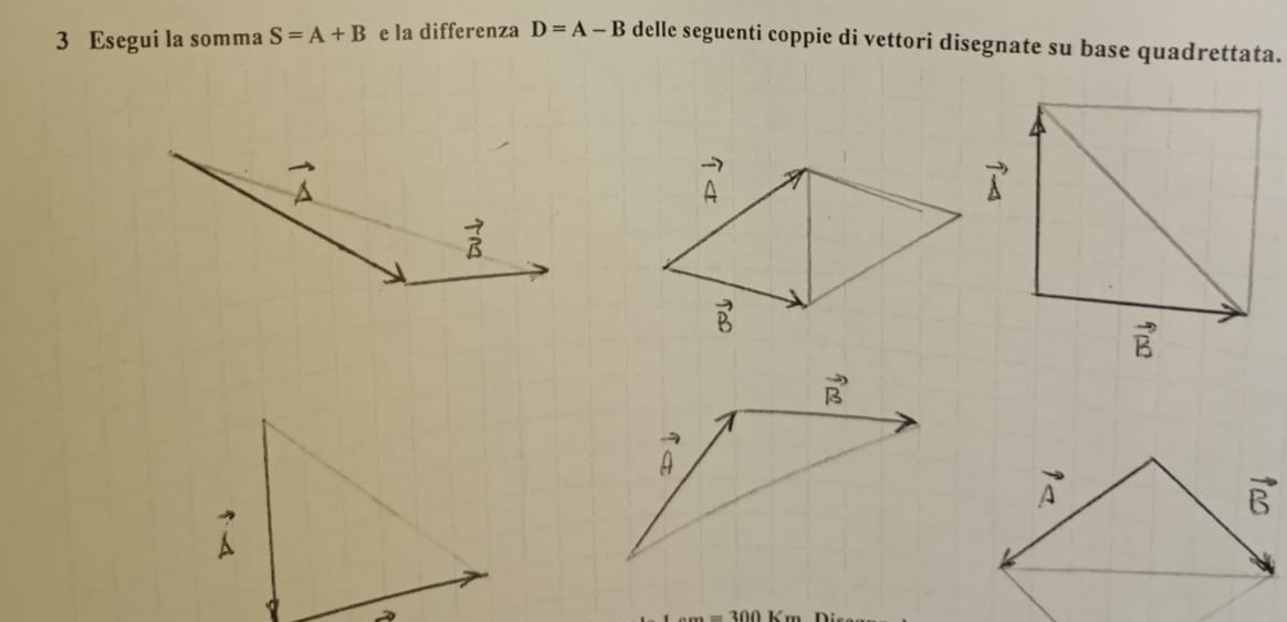 Esegui la somma S=A+B e la differenza D=A-B delle seguenti coppie di vettori disegnate su base quadrettata.
x
vector B
vector A
vector B
mon=300