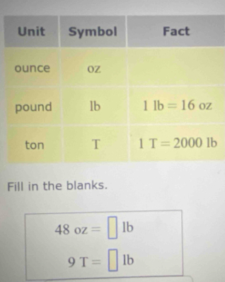 Fill in the blanks.
48oz=□ lb
9T=□ lb