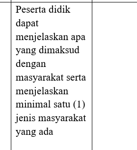 Peserta didik 
dapat 
menjelaskan apa 
yang dimaksud 
dengan 
masyarakat serta 
menjelaskan 
minimal satu (1) 
jenis masyarakat 
yang ada