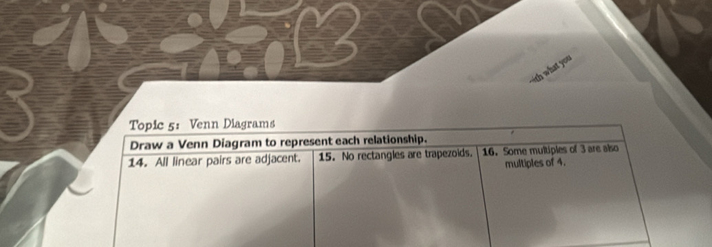 with what you 
Topic 5: Venn Diagrams 
Draw a Venn Diagram to represent each relationship. 
14. All linear pairs are adjacent. 15. No rectangles are trapezoids. 16. Some multiples of 3 are also 
multiples of 4.