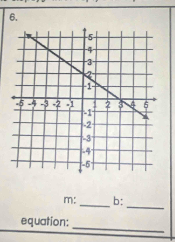 m : 
_b: 
_ 
equation: