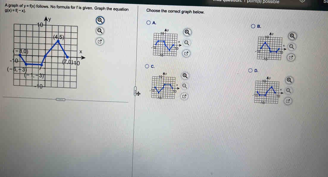 o: 1 point(s) possible
a
A graph of y=f(x) follows. No formula for f is given. Graph the equation Choose the correct graph below.
g(x)=f(-x).
a
A.
B.
Q
 
C.
D.