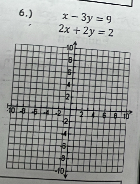 6.)
x-3y=9
2x+2y=2