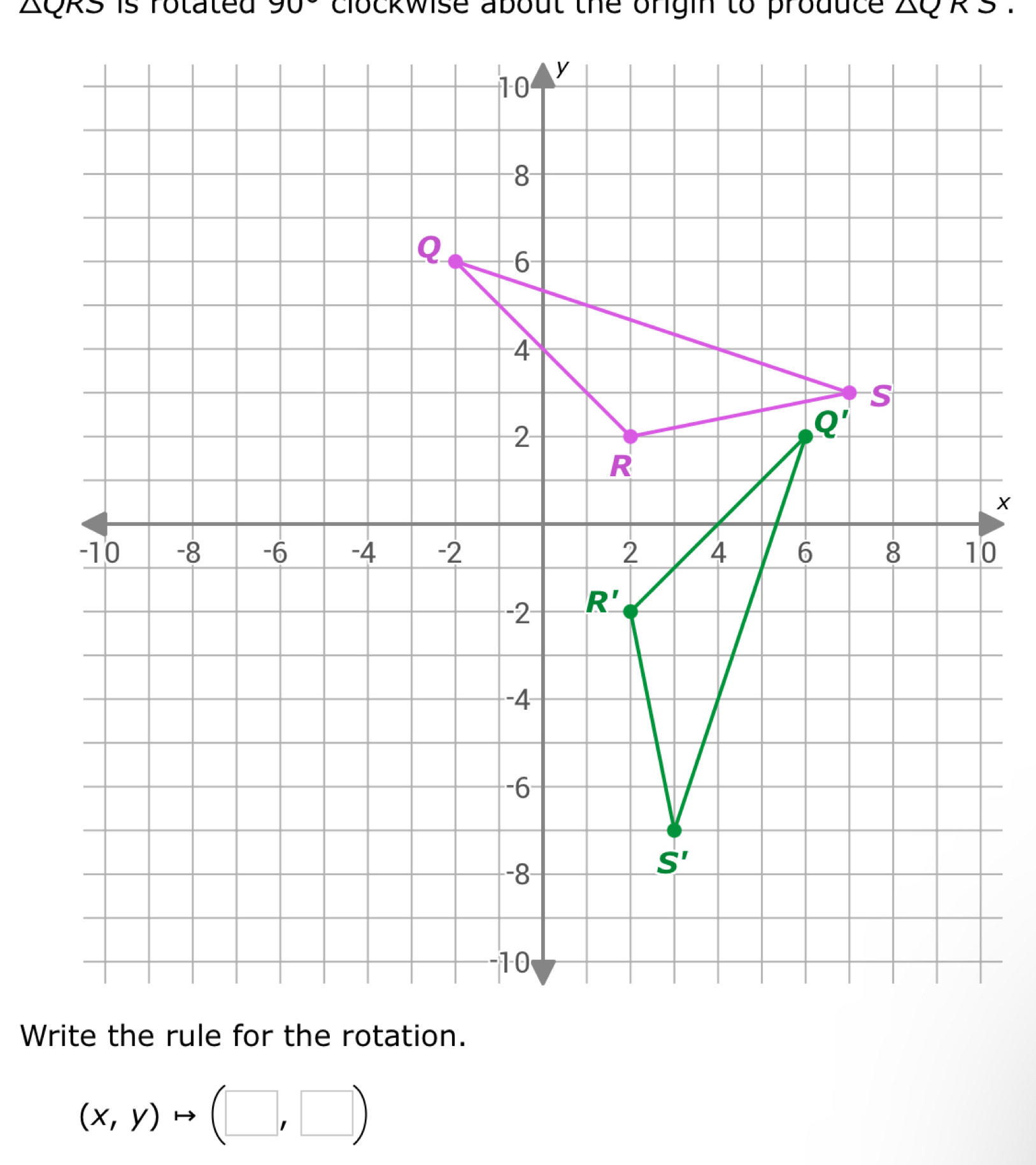 is rotated 90° clockwise about the orgin to produce △ QRS.
(x,y)to (□ ,□ )