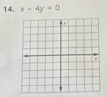 x-4y=0