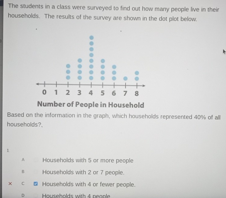 The students in a class were surveyed to find out how many people live in their
households. The results of the survey are shown in the dot plot below.
Number of People in Household
Based on the information in the graph, which households represented 40% of all
households?、
1
A Households with 5 or more people
B Households with 2 or 7 people.
× C Households with 4 or fewer people.
D Households with 4 people