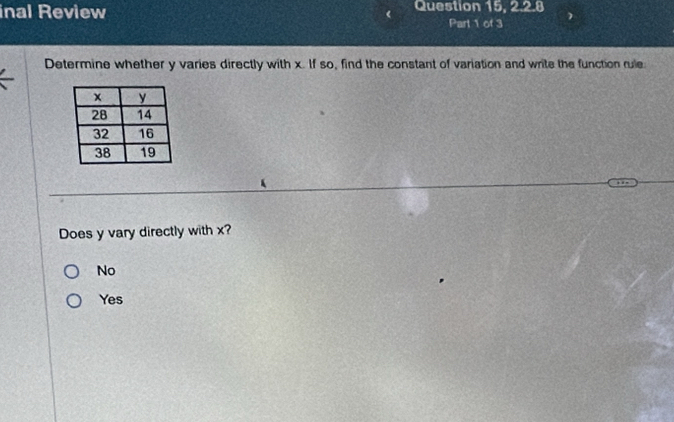 inal Review Question 15, 2.2.8
Part 1 of 3
Determine whether y varies directly with x. If so, find the constant of variation and write the function rule:
Does y vary directly with x?
No
Yes