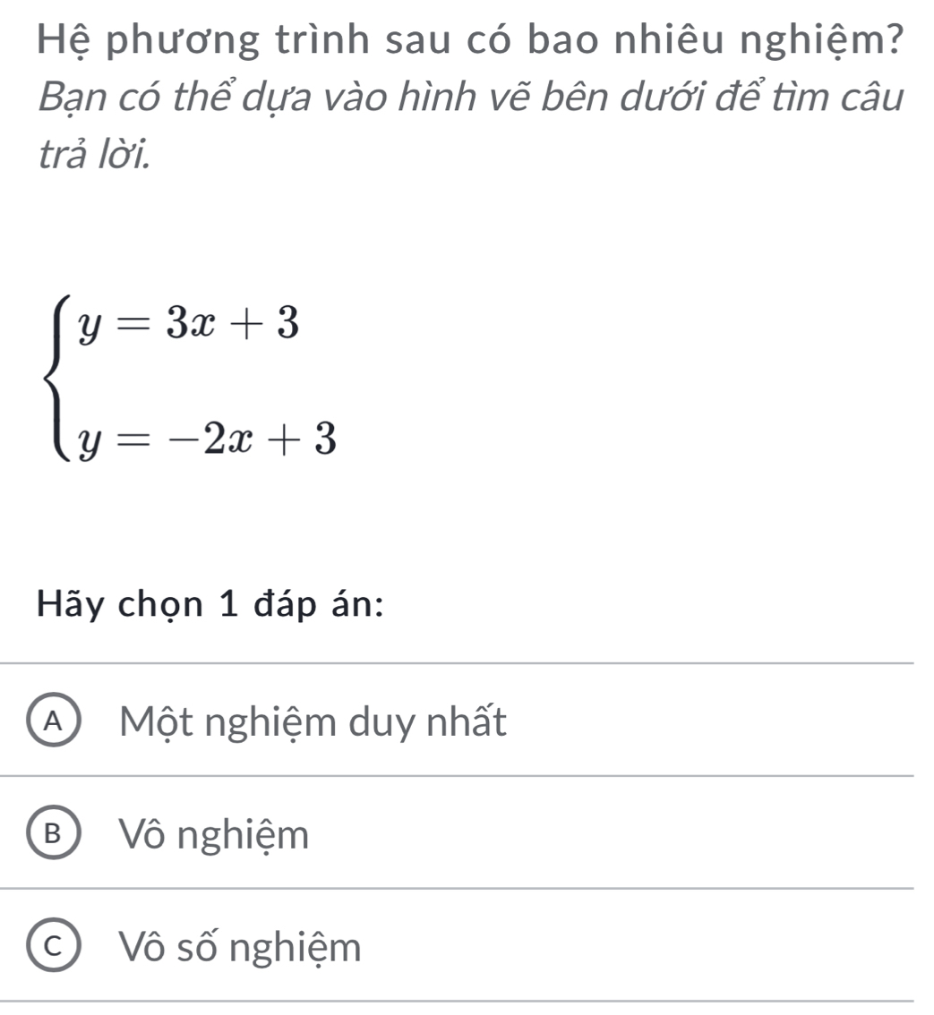 Hệ phương trình sau có bao nhiêu nghiệm?
Bạn có thể dựa vào hình vẽ bên dưới để tìm câu
trả lời.
beginarrayl y=3x+3 y=-2x+3endarray.
Hãy chọn 1 đáp án:
A ) Một nghiệm duy nhất
B Vô nghiệm
Vô số nghiệm