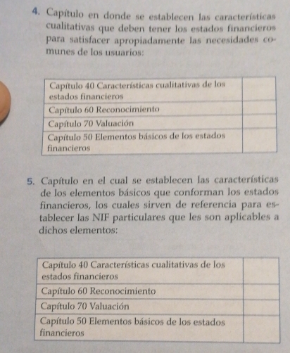 Capítulo en donde se establecen las características 
cualitativas que deben tener los estados financieros 
para satisfacer apropiadamente las necesidades co 
munes de los usuarios: 
5. Capítulo en el cual se establecen las características 
de los elementos básicos que conforman los estados 
financieros, los cuales sirven de referencia para es 
tablecer las NIF particulares que les son aplicables a 
dichos elementos: