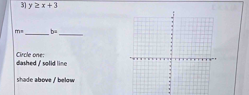 y≥ x+3
m= b=
__
Circle one:
dashed / solid line
shade above / below
,