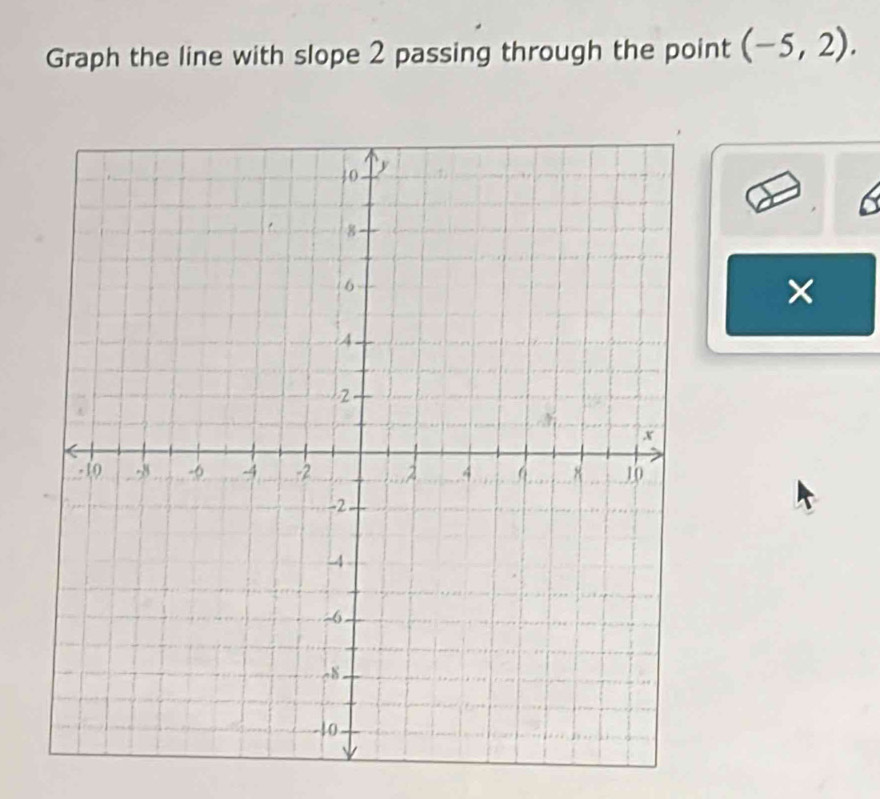 Graph the line with slope 2 passing through the point (-5,2). 
6 
×