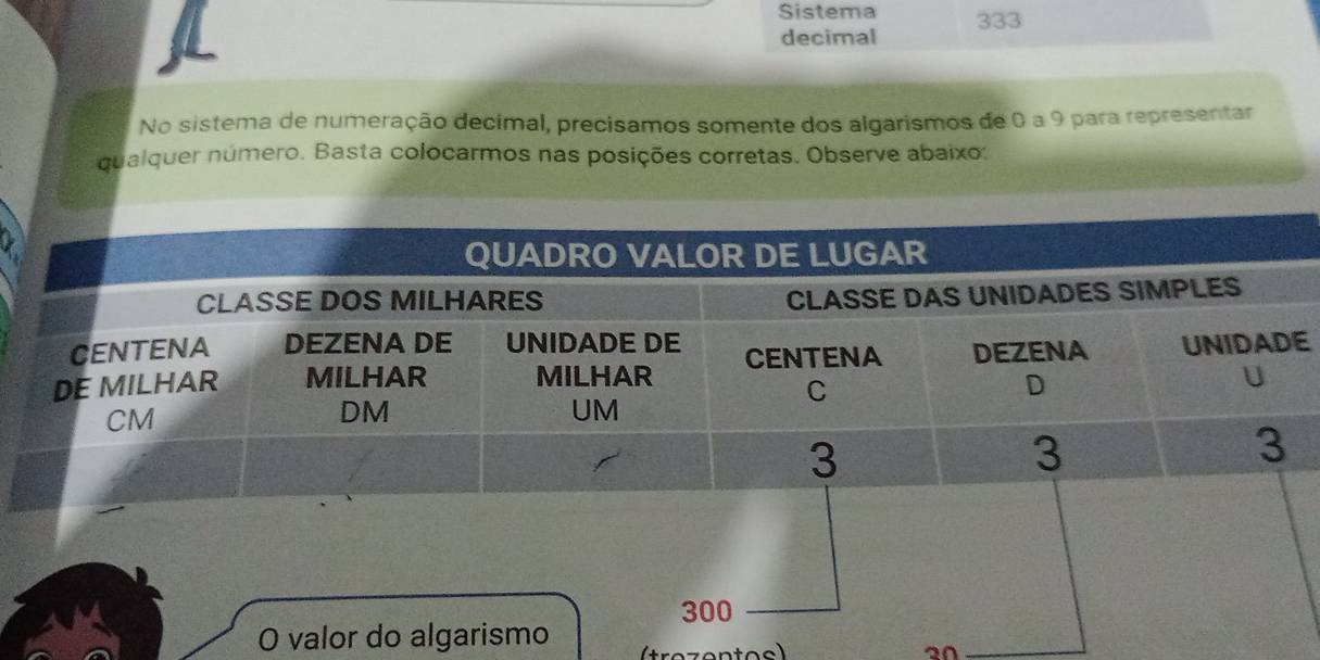 Sistema 333 
decimal 
No sistema de numeração decimal, precisamos somente dos algarismos de 0 a 9 para representar 
qualquer número. Basta colocarmos nas posições corretas. Observe abaixo: 
E
300
O valor do algarismo (trezentos)
20