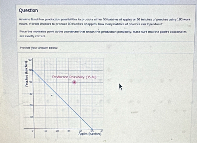 Question
Assume Brazil has production possibilities to produce either 50 batches of apples or 50 batches of peaches using 100 work
hours. If Brazil chooses to produce 30 batches of apples, how many batches of peaches can it produce?
Flace the moveable point at the coordinate that shows this production possibility. Make sure that the point's coordinates
are exactly correct.
Provide your answer below: