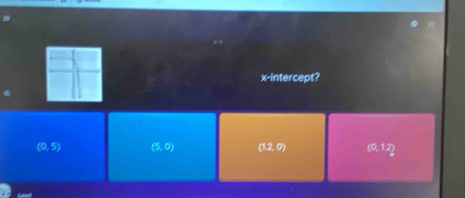 x-intercept?
(0,5) (5,0) (12,0) (0,12)