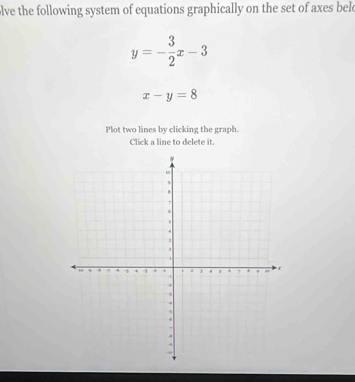 olve the following system of equations graphically on the set of axes beld
y=- 3/2 x-3
x-y=8
Plot two lines by clicking the graph.
Click a line to delete it.