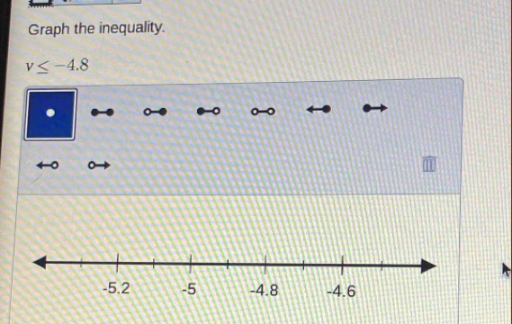 Graph the inequality.
v≤ -4.8
0