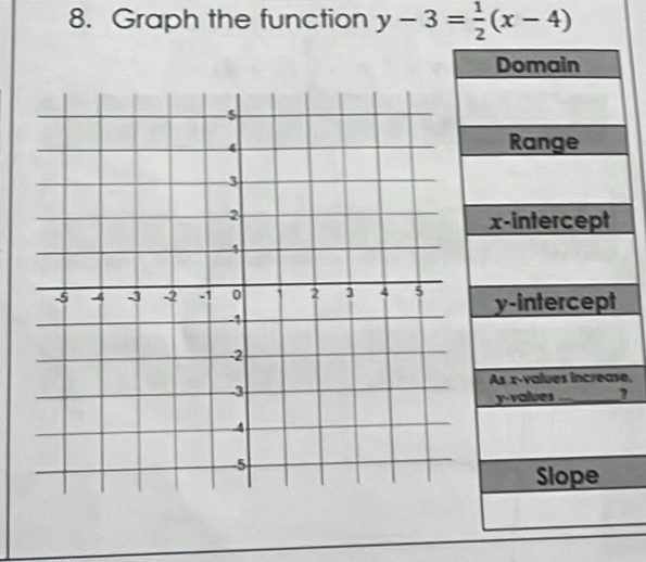 Graph the function y-3= 1/2 (x-4)

se, 
?