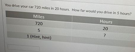 You drive your car 720 miles in 20 hour