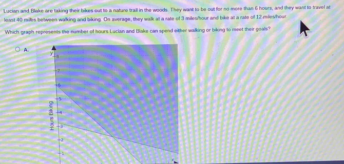 Solved: Lucian and Blake are taking their bikes out to a nature trail ...