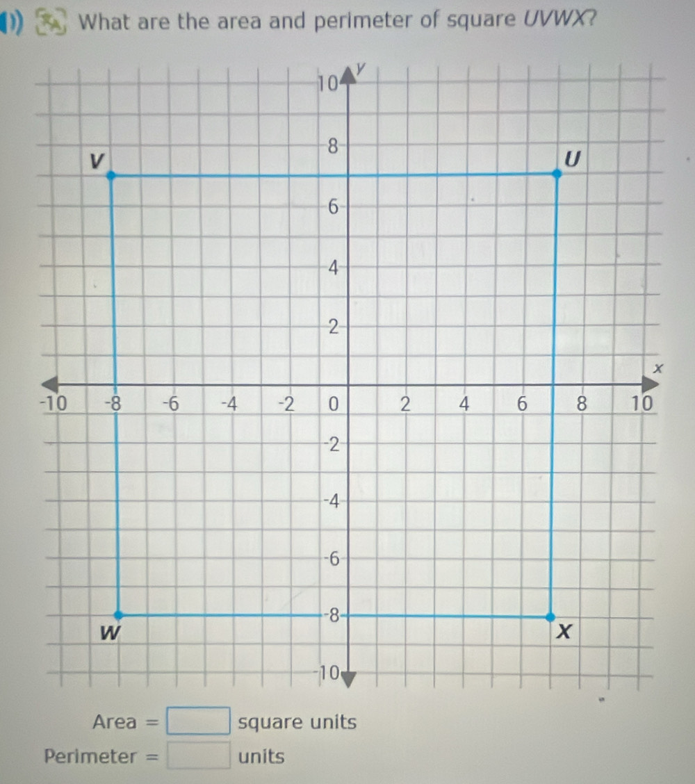 erimeter =□ units