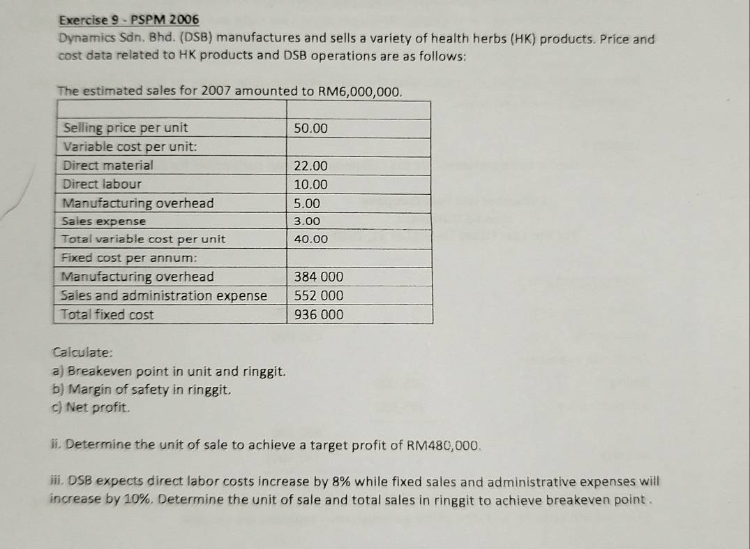 PSPM 2006 
Dynamics Sdn. Bhd. (DSB) manufactures and sells a variety of health herbs (HK) products. Price and 
cost data related to HK products and DSB operations are as follows: 
ted sal 
Calculate: 
a) Breakeven point in unit and ringgit. 
b) Margin of safety in ringgit. 
c) Net profit. 
ii. Determine the unit of sale to achieve a target profit of RM480,000. 
iii. DSB expects direct labor costs increase by 8% while fixed sales and administrative expenses will 
increase by 10%. Determine the unit of sale and total sales in ringgit to achieve breakeven point .