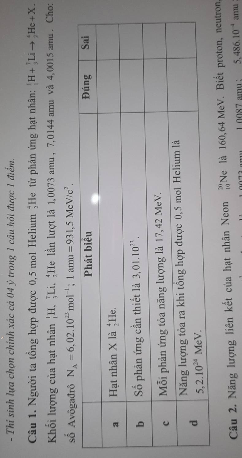 Thí sinh lựa chọn chính xác cả 04 ý trong 1 câu hỏi được 1 điểm.
Câu 1. Người ta tổng hợp được 0,5 mol Helium _2^(4H e từ phản ứng hạt nhân: _1^1H+_3^7Lito _2^4He+X.
Khối lượng của hạt nhân _1^1H,_3^7Li,_2^4 He lần lượt là 1,0073 amu , 7,0144 amu và 4,0015 amu . Cho:
số Avôgađrô N_A)=6,02.10^(23)mol^(-1);1amu=931,5MeV/c^2.
Câu 2. Năng lượng liên kết của hạt nhân Neon beginarrayr 20 10endarray N Ne là 160,64 MeV. Biết proton, neutron,
1 0087 amu : 5,486.10^(-4) amu .