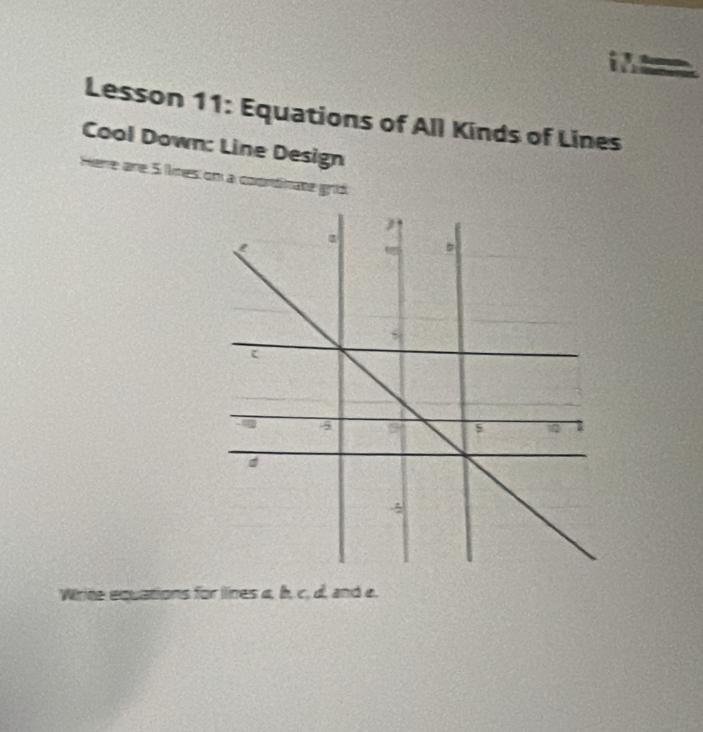 Lesson 11: Equations of All Kinds of Lines 
Cool Down: Line Design 
Here are 5 llines on a coordinate grid. 
ons for lines a, h,. c, d, and e.