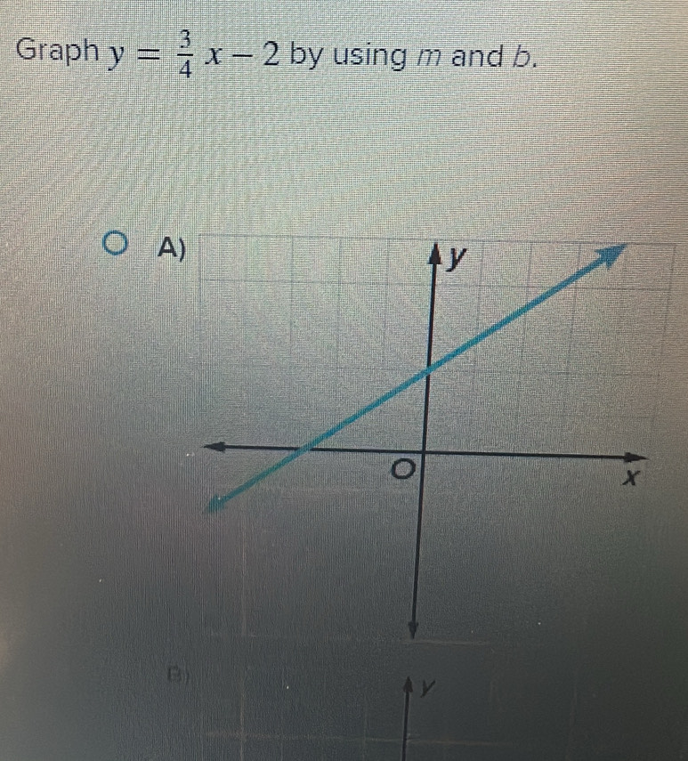 Graph y= 3/4 x-2 by using m and b. 
A