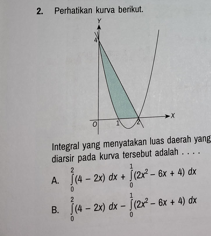 Perhatikan kurva berikut.
Integral yang menyatakan luas daerah yang
diarsir pada kurva tersebut adalah . . . .
A. ∈tlimits _0^(2(4-2x)dx+∈tlimits _0^1(2x^2)-6x+4)dx
B. ∈tlimits _0^(2(4-2x)dx-∈tlimits _0^1(2x^2)-6x+4)dx