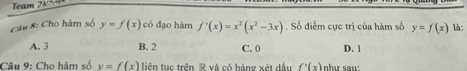 Cho hàm số y=f(x) có đạo hàm f'(x)=x^2(x^2-3x). Số điểm cực trị của hàm số y=f(x) là:
A. 3 B. 2 C. 0 D. 1
Câu 9: Cho hàm số y=f(x) liên tục trên R và có bảng xét dấu f'(x) như sau: