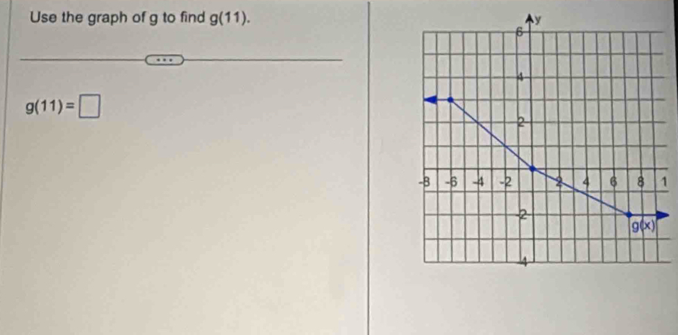 Use the graph of g to find g(11).
g(11)=□
1