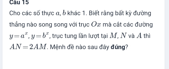 Cho các số thực a, b khác 1. Biết rằng bất kỳ đường 
thẳng nào song song với trục Ox mà cắt các đường
y=a^x, y=b^x , trục tung lần lượt tại M, N và A thì
AN=2AM. Mệnh đề nào sau đây đúng?