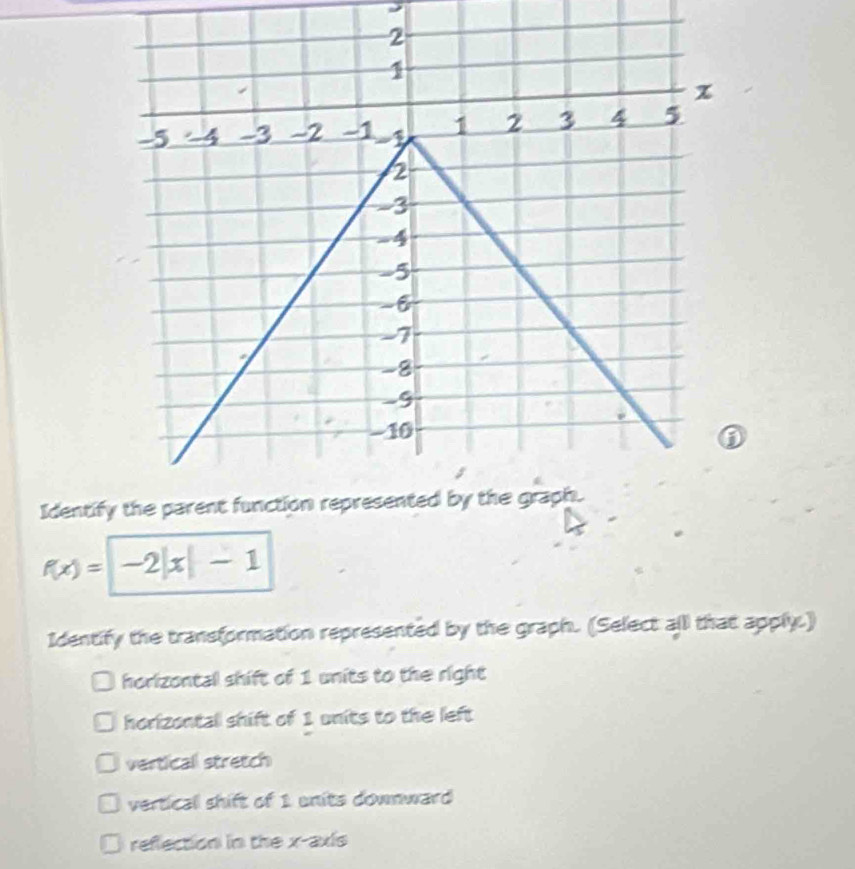 Identif
f(x)= -2|x|-1
Identify the transformation represented by the graph. (Select all that apply.)
horizontal shift of 1 units to the right
horizontall shift of 1 units to the left
verticall stretch
vertical shift of 1 units downward
reflection in the x-axis