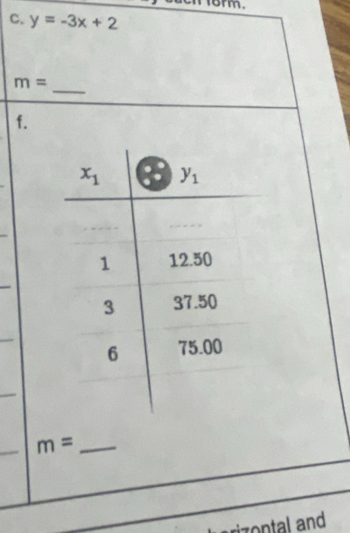 form,
C. y=-3x+2
m=
_
f.
m= _
vriz ontal and