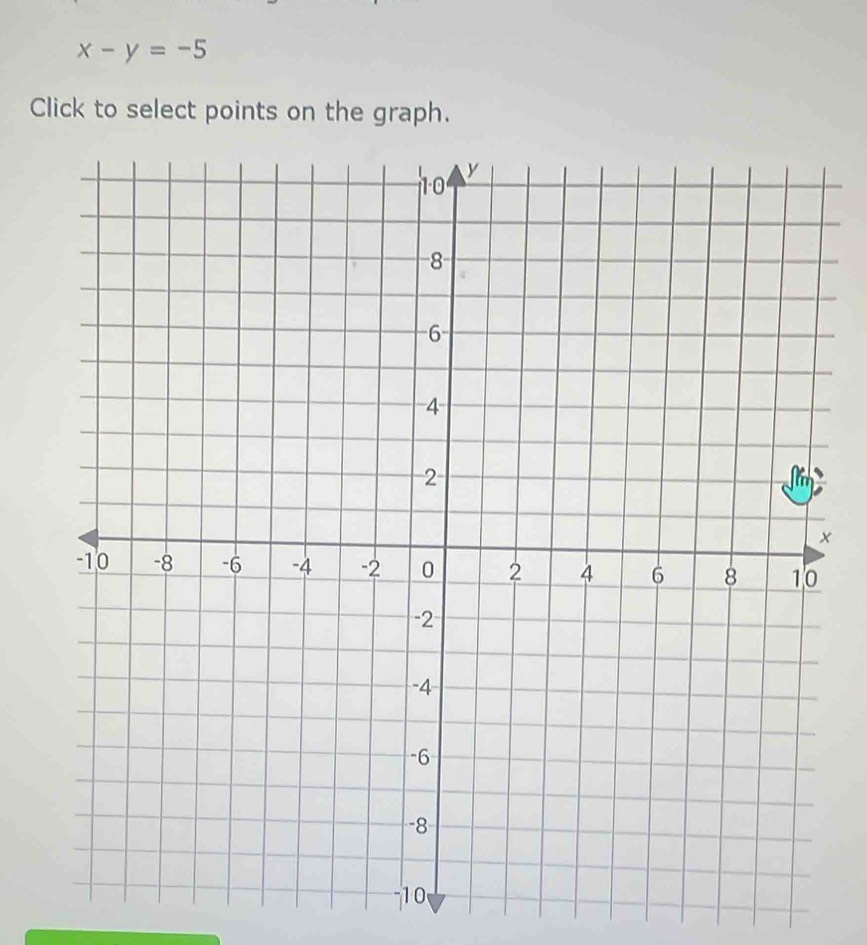 x-y=-5
Click to select points on the graph. 
×