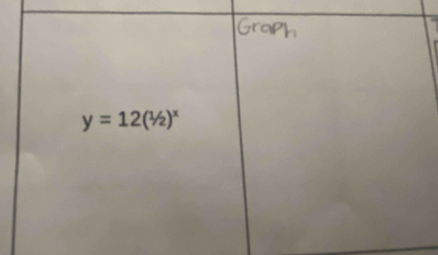 y=12(1/2)^x