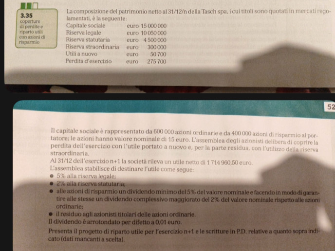 3.35 La composizione del patrimonio netto al 31/12/n della Tasch spa, i cui titoli sono quotati in mercati rego- 
coperture lamentati, è la seguente: 
di perdite e Capitale sociale euro 15 000 000
Riserva legale euro 10 050 000
con azioni di riparto utili Riserva statutaria euro 4 500 000
risparmio Riserva straordinaria euro 300 000
Utili a nuovo euro 50 700
Perdita d’esercizio euro 275 700
52
Il capitale sociale è rappresentato da 600 000 azioni ordinarie e da 400 000 azioni di risparmio al por- 
tatore; le azioni hanno valore nominale di 15 euro. L’assemblea degli azionisti delibera di coprire la 
perdita dell’esercizio con l’utile portato a nuovo e, per la parte residua, con l’utilizzo della riserva 
straordinaria. 
Al 31/12 dell´esercizio n+1 la società rileva un utile netto di 1 714 960, 50 euro. 
L’assemblea stabilisce di destinare l’utile come segue:
5% alla riserva legale;
2% alla riserva statutaria; 
alle azioni di risparmio un dividendo minimo del 5% del valore nominale e facendo in modo di garan- 
tire alle stesse un dividendo complessivo maggiorato del 2% del valore nominale rispetto alle azioni 
ordinarie; 
il residuo agli azionisti titolari delle azioni ordinarie. 
Il dividendo è arrotondato per difetto a 0,01 euro. 
Presenta il progetto di riparto utile per l’esercizio n+1 e le scritture in P.D. relative a quanto sopra indi- 
cato (dati mancanti a scelta).