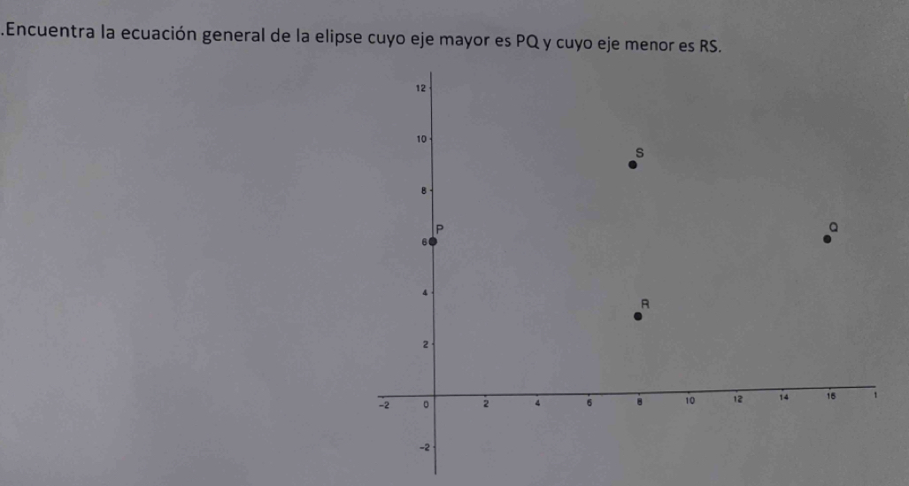 .Encuentra la ecuación general de la elipse cuyo eje mayor es PQ y cuyo eje menor es RS.