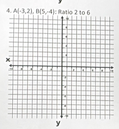 A(-3,2), B(5,-4)
0
y