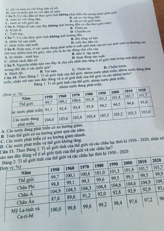 C. nữ và nam so với tổng dân số nữ.
D. của cả quốc gia so với dân số nam.
Cầu 5. Cơ cầu dân số theo giới tính không phải biểu thị tương quan giữa giới
A. nam so với tổng dân. B. nữ so với tổng dân.
C. nam so với giới nữ. D. nữ so với giới nam.
Câu 6. Nhân tổ nào sau đây không ảnh hưởng đến cơ cầu theo giới tính?
A. Kinh tế. B. Thiện tai.
C. Tuổi thọ. D. Chuyễn cư.
Câu 7. Cơ cầu theo giới tính không ảnh hưởng đến
A. phân bố sản xuất. B. đời sống xã hội.
C. phát triển sản xuất. D. tuổi thọ dân cư,
Câu 8. Hiện nay, ở các nước đang phát triển tỉ suất giới tính của trẻ em mới sinh ra thường cao
(bé trai nhiều hơn bé gái), chủ yếu là do tác động chủ yếu của
A. tự nhiện - sinh học. B. tâm li, tập quán.
C. chính sách dân số. D. hoạt động sản xuất.
Câu 9. Nguyên nhân nào sau đây là chủ yếu nhất làm tăng tỉ số giới tính trong một thời gian
tương đối đài ở các quốc gia?
A. Bệnh tật. B. Tai nạn. C. Thiện tai. D. Chiến tranh.
Câu 10. Theo Bảng 1. Tỉ số giới tính của thế giới, nhóm nước phát triển, nhỏm nước đang phát
triển, nhận xét nào sau đây đúng về tỉ số giới tính của thế giới và các nhóm nước?
Bảng 1. Tỉ số giới tính của thế giới, nhỗm nước phát triển,
g phát triển
A. Các nước đang phát tr
B. Toàn thế giới có xu hướng giảm qua các năm.
C. Các nước phát triển có xu hướng giảm nhanh.
D. Các nước phát triển và thể giới không tăng.
Câu 11. Theo Bảng 2. Tỉ số giới tính của thể giới và các châu lục thời kì 1950 - 2020, nhận xé
màtỉ số giới tính của thế giới và các châu lục?
Bhời kì 1950 - 2020
Đ0
,7
,9
4,
3,
96