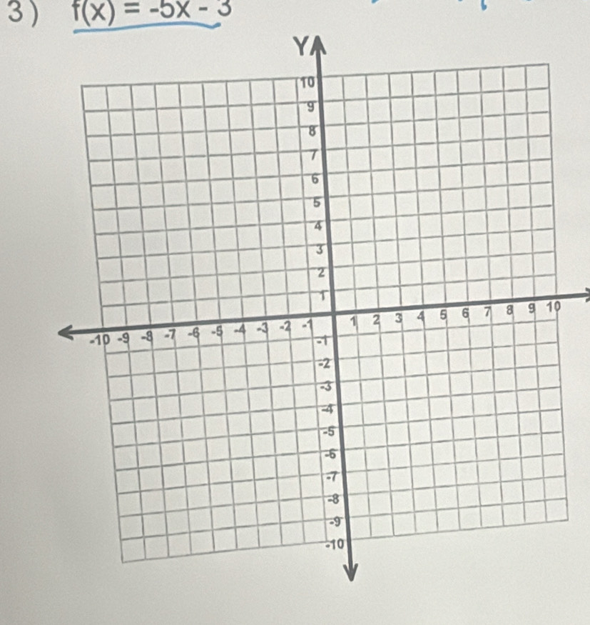 3 ) f(x)=-5x-3
0