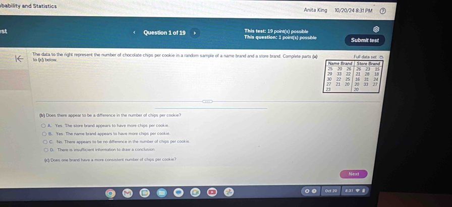 bability and Statistics Anita King 10/20/24 8:31 PM
st This test: 19 point(s) possible
Question 1 of 19 This question: 1 point(s) possible Submit test
The data to the right represent the number of chocolate chips per cookie in a random sample of a name brand and a store brand. Complete parts (a) Full data set 
to (c) below 
(b) Does there appear to be a difference in the number of chips per cookie?
A. Yes. The store brand appears to have more chips per cookie.
B. Yes. The name brand appears to have more chips per cookie.
C. No. There appears to be no difference in the number of chips per cookie.
D. There is insufficient information to draw a conclusion
(c) Does one brand have a more consistent number of chips per cookie?
Next
Oct 20 8:31