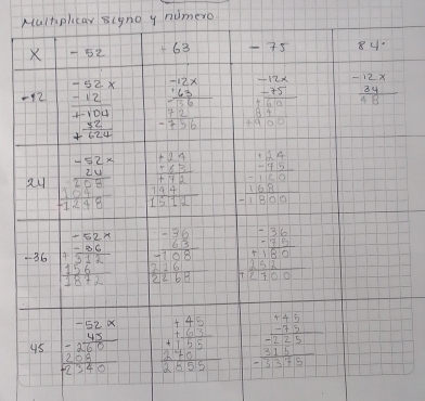 licar signo y numero