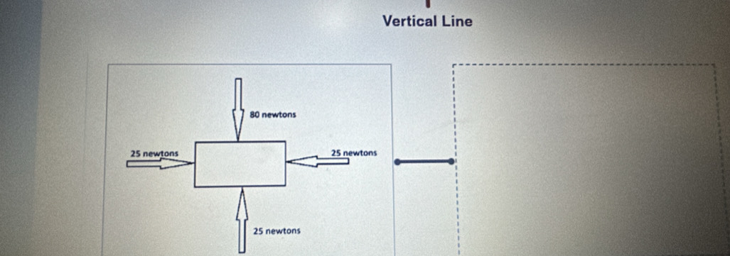 Vertical Line