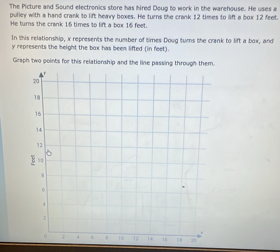 The Picture and Sound electronics store has hired Doug to work in the warehouse. He uses a 
pulley with a hand crank to lift heavy boxes. He turns the crank 12 times to lift a box 12 feet. 
He turns the crank 16 times to lift a box 16 feet. 
In this relationship, x represents the number of times Doug turns the crank to lift a box, and
y represents the height the box has been lifted (in feet). 
Graph two points for this relationship and the line passing through them.
